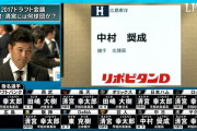 【悲報】12球団2017年ドラ1の現状が酷い