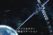 ※ガンダムシリーズの軌道エレベーターについてかたろう