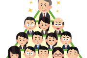 【悲報】日本の若者、年功序列を望み始める