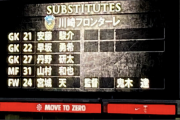 川崎、コロナで９人離脱　Ｊ初のＧＫ３人ベンチ総力戦も敗れる…一部の浦和サポからは奮闘をたたえる拍手