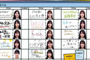 【日向坂46】『ひなあい』CM企画での作品一覧がコチラｗｗｗｗｗｗ