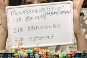 【日向坂46】かとしが好きな曲ランキング TOP３は・・？