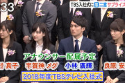【朗報】TBSの新人アナ、全員たまらないｗｗｗｗｗｗ （※画像あり）