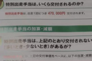 来年からJRAの出走手当が47万円に増額！　芝の中距離への出走なら更に6万円をプラス