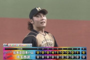 日ハム伊藤大海、プロ初完投初完封で今季8勝目！