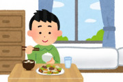 何年も外食してないけどおかしいの？
