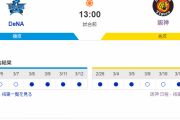 【虎実況】オープン戦　DeNA 対 阪神（横浜）[3/14]13:00～