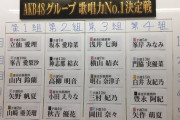 【速報】歌唱力No.1決定戦決勝大会のグループ分けが決定！！