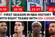 【NBA】55敗以上のチームが過去最多となる激しい戦いの末、2026年ドラフトの暫定抽選確率が決定！