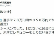 西川愛也(西) .000(30-0) 0 0 .000 .000 1盗塁　70万増