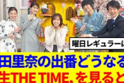 【櫻坂46】松田里奈の出番どうなる？新生『THE TIME, 』を見ると…