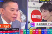 【動画】高市早苗さん、爆笑問題太田にとんでもない質問をされ関西弁でブチ切れ