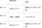 なんJ「ニートは電気工事士なれ。誰でも受かるし簡単やし仕事に困らん」ワイ「…」