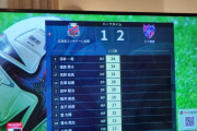 《J1第24節》⑨コンサドーレ札幌×⑦FC東京 結果。小柏青木菅野誇らしい