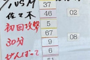 西武「初回攻撃　30分　がんばってみよう！！」