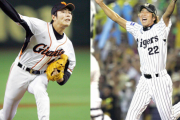 元巨人・上原浩治と元阪神・藤川球児が特例枠でプロ野球名球会入り