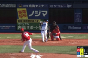【朗報】DeNAベイスターズの4番、見つかる
