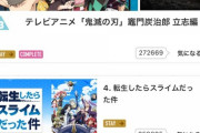 【パズドラ】「転スラコラボはアニメ放送中にやりたい（希望）」