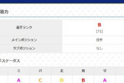 【パワプロアプリ】今回梶さん停止にならんか冷や冷やしたけどな、ならんでよかったわ