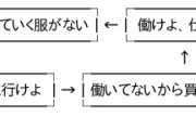【悲報】おまえら何でハローワークに行かないの？　ハロワの求人内容が酷すぎて勤労意欲を失う人が続出