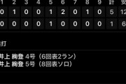ファーム公式戦　DeNA５－１西武　ドラ５・石田裕太郎６回１失点初勝利　井上が２打席連続弾！