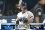 ベイスターズ 1－5 バファローズ　ロメロ4回途中4失点　得点は桑原のタイムリーのみ....