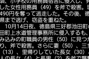 【悲報】死刑囚の執行ペース、過去最低ペースになる