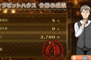 【悲報】ごちうさラビットハウス、1日の売り上げが「2700円」ｗｗｗｗｗｗｗ