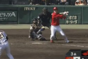 【GIF】カープ森下のバッティングwwwwwww