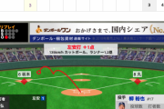 【動画】<巨人×中日 19回戦> 岡本の内野ゴロの間に1点、さらに中島がタイムリーでこの回3点！【巨３-1中】