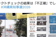 沖タイが言うのはフェイクだろ　〜　沖縄タイムズ「沖縄の道路標識がボロボロなのは玉城デニー氏のせい、はファクト！！」