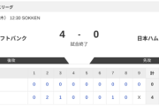 【試合結果】フェニックスL「ソフトバンク vs.日本ハム」4-0で負け