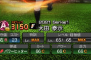 【プロスピA】大田泰示(右A 76 76 76)←いや誰だよ