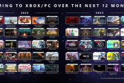 【朗報】Xbox、PCガチで覇権期に突入する