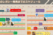 【FF14】7.0まで残るイベントはモグコレ創世第2弾＆GSフェス、DQXコラボ！GSフェスはカッパの着ぐるみ装備、モグコレはどんな報酬があるのか