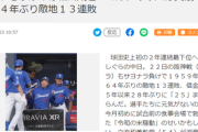 【悲報】日本のプロ野球さん　監督の命令で選手へ白米提供禁止wwww