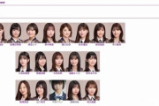 【乃木坂46】「Actually...」MV撮り直し版が公開されたけど、中西アルノさんは脱退するの？