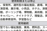 実際緊急事態宣言って出した方が良いの？