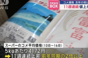 【悲報】コメの値上がり止まらず　支那転売屋vs備蓄米在庫に突入か