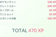 【ポケモンGO】神イベ！スローボーナスでXP・飴・XLの確率アップ！