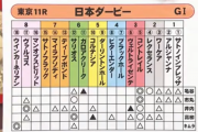 ●今日はダービーめでたいな