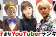 【好きなYouTuberランキング】　本田翼が1位！ 2位 HIKAKIN、3位 ヒロシ、4位 中田敦彦