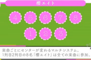 【櫻坂46】櫻エイト、ライブ出ずっぱり問題...