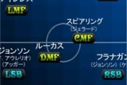 【悲報】わい、この頃のリバプールをかえしてくれ…