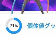 【ポケモンGO】レイドバトルで「91％以上の個体が出る確率」