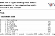 GPファイナル2022 男子FS・女子FS 宇野昌磨、坂本花織らの滑走時間は！？