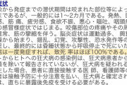 【速報】狂犬病を治したX民現るｗｗｗｗｗｗｗｗｗｗｗｗ