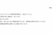 大阪府、新たに1021人新型コロナウイルスに感染確認　41人死亡（２０２１年５月８日）