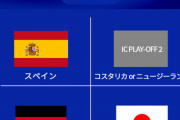 【サッカー】W杯でスペインは「日本には勝てる」と報道