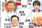 中国、歴史認識で韓国に接近　対日圧力、李政権は慎重